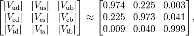 | V_ud | ≅ 0,974; | V_us | ≅ 0,225; | V_ub | ≅ 0.003; | V_cd | ≅ 0,225; | V_cs | ≅ 0,973; | V_cb | ≅ 0,041; | V_td | ≅ 0.009; | V_ts | ≅ 0.040; | V_tb | ≅ 0.999.