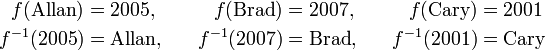 \ Begin {align} f (\ text {} Allan) & = 2005, \ quad & f (\ text {Brad}) & = 2007, \ quad & f (\ text {} Cary) & = 2001 \\ f ^ {-1} (2005) & = \ text {Allan}, \ quad & f ^ {- 1} (2007) & = \ text {Brad}, \ quad & f ^ {- 1} (2001) & = \ {text Cary} \ end {align}