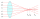 Spherical 3.svg aberração
