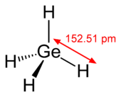 Estrutura química esquelética de uma molécula tetraédrica com o átomo de germânio no seu centro ligado a quatro átomos de hidrogénio. A distância Ge-H é 152,51 picometros.