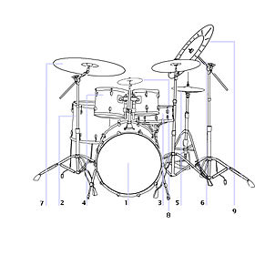 Bateria