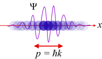 Qm modelo pic 4.svg