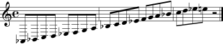 Extensão Tenor em C.svg