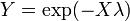 Y = \ exp (X \ lambda) \,