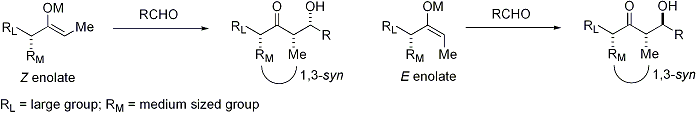 Reacção aldólica com o enolato baseados em stereocontrol