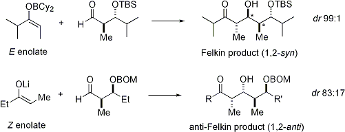 Exemplos da reacção de aldol com stereocontrol à base de carbonilo