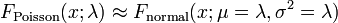 F_ \ mathrm {} Poisson (x; \ lambda) \ approx F_ \ mathrm {Normal} (x; \ mu = \ lambda, \ sigma ^ 2 = \ lambda) \,